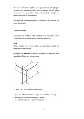 Os eixos isométricos podem ser representados em posições 
variadas, mas sempre formando, entre si, ângulos de 120°. Neste 
curso, os eixos isométricos serão representados sempre na 
posição indicada na figura anterior. 
O traçado de qualquer perspectiva isométrica parte sempre dos 
eixos isométricos. 
31 
Linha isométrica 
Agora você vai conhecer outro elemento muito importante para o 
traçado da perspectiva isométrica: as linhas isométricas. 
Dica 
Retas situadas num mesmo plano são paralelas quando não 
possuem pontos comuns. 
Qualquer reta paralela a um eixo isométrico é chamada linha 
isométrica. Observe a figura a seguir: 
As retas r, s, t e u são linhas isométricas: 
• r e s são linhas isométricas porque são paralelas ao eixo y; 
• t é isométrica porque é paralela ao eixo z; 
• u é isométrica porque é paralela ao eixo x. 
 