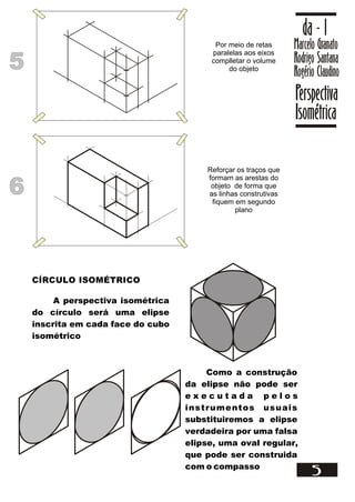 Marcelo Granato
Rodrigo Santana
Rogério Claudino
da - 1
Perspectiva
Isométrica
5
5
5
Por meio de retas
paralelas aos eixos
complletar o volume
do objeto
6
6
Reforçar os traços que
formam as arestas do
objeto de forma que
as linhas construtivas
fiquem em segundo
plano
CÍRCULO ISOMÉTRICO
A perspectiva isométrica
do círculo será uma elipse
inscrita em cada face do cubo
isométrico
Como a construção
da elipse não pode ser
e x e c u t a d a p e l o s
instrumentos usuais
substituiremos a elipse
verdadeira por uma falsa
elipse, uma oval regular,
que pode ser construida
com o compasso
 