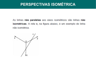 PERSPECTIVAS ISOMÉTRICA
     PERSPECTIVAS
 