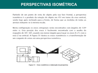 PERSPECTIVAS ISOMÉTRICA
     PERSPECTIVAS
 
