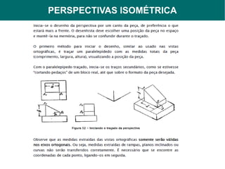 PERSPECTIVAS ISOMÉTRICA
     PERSPECTIVAS
 