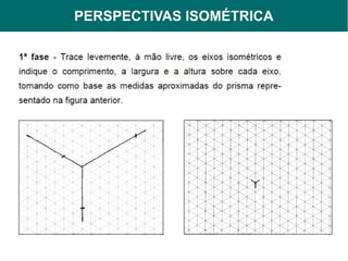 PERSPECTIVAS ISOMÉTRICA
     PERSPECTIVAS
 