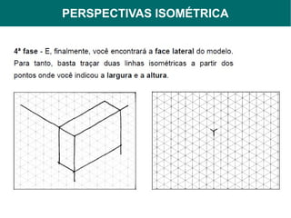 PERSPECTIVAS ISOMÉTRICA
     PERSPECTIVAS
 
