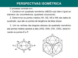 PERSPECTIVAS ISOMÉTRICA
     PERSPECTIVAS
 