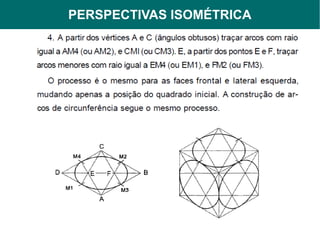 PERSPECTIVAS ISOMÉTRICA
     PERSPECTIVAS
 
