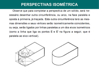 PERSPECTIVAS ISOMÉTRICA
     PERSPECTIVAS
 