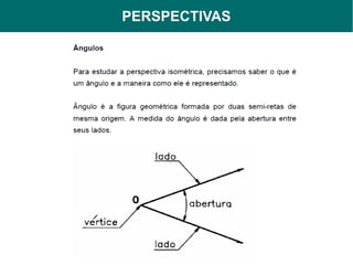 PERSPECTIVAS
 