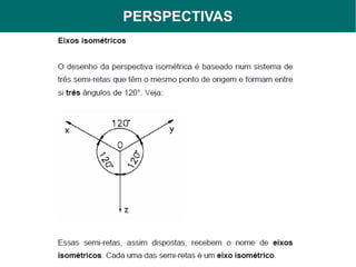 PERSPECTIVAS
 