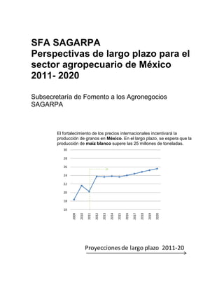 SFA SAGARPA
Perspectivas de largo plazo para el
sector agropecuario de México
2011- 2020
Subsecretaría de Fomento a los Agronegocios
SAGARPA
El fortalecimiento de los precios internacionales incentivará la
producción de granos en México. En el largo plazo, se espera que la
producción de maíz blanco supere las 25 millones de toneladas.
16
18
20
22
24
26
28
30
2009
2010
2011
2012
2013
2014
2015
2016
2017
2018
2019
2020
 