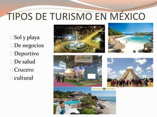 Perspectiva Del Turismo Mexico