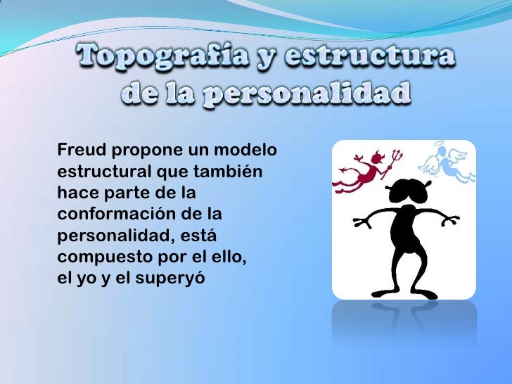 Perspectiva psicoanálitica freud