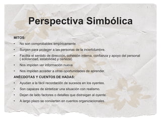 Perspectiva Simbólica
MITOS:
•   No son comprobables empíricamente.
•   Surgen para proteger a las personas de la incertidumbre.
•   Facilita el sentido de dirección, cohesión interna, confianza y apoyo del personal
    ( solidaridad, estabilidad y certeza).
•   Nos impiden ver información nueva
•   Nos impiden acceder a otras oportunidades de aprender.
ANÉCDOTAS Y CUENTOS DE HADAS:
•   Ayudan a la fácil recordación de sucesos en los oyentes.
•   Son capaces de sintetizar una situación con realismo.
•   Dejan de lado factores o detalles que distraigan al oyente.
•   A largo plazo se convierten en cuentos organizacionales.
 