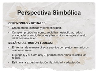 Perspectiva Simbólica
CEREMONIAS Y RITUALES:
• Crean orden, claridad y perceptibilidad.
• Cumplen propósitos como: socializar, estabilizar, reducir
  ansiedades y ambigüedades y transmitir mensajes al resto
  de la comunicación.
METÁFORAS, HUMOR Y JUEGO:
• Enfrentan de manera directa asuntos complejos, misteriosos
  o amenazantes.
• El juego (¿y si fuera así¿?) permite hacer más flexibles las
  reglas.
• Estimula la experimentación. flexibilidad y adaptación.
 
