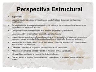 Perspectiva Estructural
•   Supuestos:
•   Las organizaciones existen principalmente con la finalidad de cumplir con las metas
    establecidas.
•   Se puede diseñar y aplicar una estructura que satisfaga las circunstancias y necesidades
    particulares de las organizaciones.
•   La especialización permite niveles más altos de experiencia y rendimiento.
•   La coordinación y el control son esenciales para la eficacia.
•   Los problemas organizacionales suelen originarse por estructuras o sistemas inadecuados
    y pueden resolverse mediante la reestructuración o el desarrollo de nuevos sistemas.
•   Mediante los supuestos mencionados se crean recursos que ayudan a las organizaciones
    a reducir las incertidumbres:
•   Codificar: Creación de esquemas para la clasificación de insumos.
•   Almacenar: Control de entrada y salida de materias primas y productos.
•   Nivelar: Controlar la oferta y demanda de los productos.
•   Crecer: Alcanzar un nivel de actividad que proporcione a la empresa un dominio en su
    entorno.
 