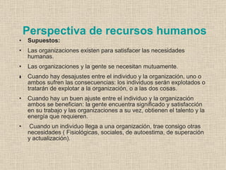 Perspectiva de recursos humanos
•   Supuestos:
•   Las organizaciones existen para satisfacer las necesidades
    humanas.
•   Las organizaciones y la gente se necesitan mutuamente.
•
•   Cuando hay desajustes entre el individuo y la organización, uno o
    ambos sufren las consecuencias: los individuos serán explotados o
    tratarán de explotar a la organización, o a las dos cosas.
•   Cuando hay un buen ajuste entre el individuo y la organización
    ambos se benefician: la gente encuentra significado y satisfacción
    en su trabajo y las organizaciones a su vez, obtienen el talento y la
    energía que requieren.
•    Cuando un individuo llega a una organización, trae consigo otras
    necesidades ( Fisiológicas, sociales, de autoestima, de superación
    y actualización).
 