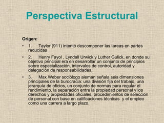 Perspectiva Estructural

Origen:
•   1.   Taylor (911) intentó descomponer las tareas en partes
    reducidas
•   2.    Henry Fayol , Lyndall Urwick y Luther Gulick, en donde su
    objetivo principal era en desarrollar un conjunto de principios
    sobre especialización, intervalos de control, autoridad y
    delegación de responsabilidades.
•   3.    Max Weber sociólogo aleman señala seis dimensiones
    principales de la burocracia: una división fija del trabajo, una
    jerarquía de oficios, un conjunto de normas para regular el
    rendimiento, la separación entre la propiedad personal y los
    derechos y propiedades oficiales, procedimientos de selección
    de personal con base en calificaciones técnicas y el empleo
    como una carrera a largo plazo.
 