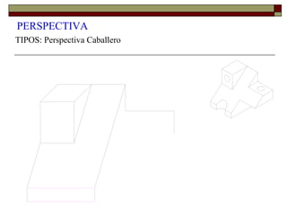 PERSPECTIVA
TIPOS: Perspectiva Caballero
 