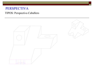 PERSPECTIVA
TIPOS: Perspectiva Caballero
 