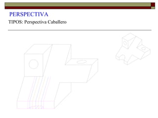 PERSPECTIVA
TIPOS: Perspectiva Caballero
 
