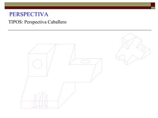 PERSPECTIVA
TIPOS: Perspectiva Caballero
 