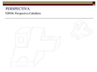 PERSPECTIVA
TIPOS: Perspectiva Caballero
 