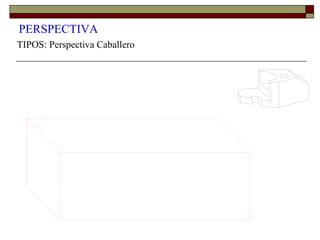 PERSPECTIVA
TIPOS: Perspectiva Caballero
 
