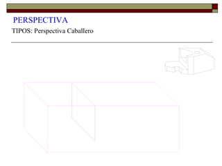 PERSPECTIVA
TIPOS: Perspectiva Caballero
 
