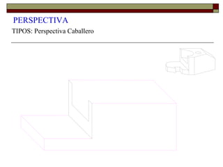 PERSPECTIVA
TIPOS: Perspectiva Caballero
 