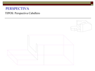 PERSPECTIVA
TIPOS: Perspectiva Caballero
 