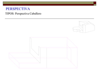 PERSPECTIVA
TIPOS: Perspectiva Caballero
 