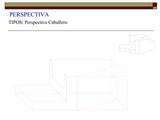 PERSPECTIVA
TIPOS: Perspectiva Caballero
 