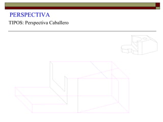 PERSPECTIVA
TIPOS: Perspectiva Caballero
 