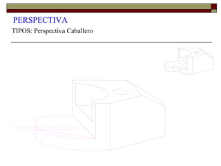 PERSPECTIVA
TIPOS: Perspectiva Caballero
 