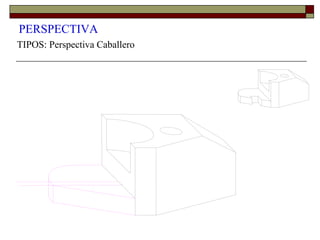 PERSPECTIVA
TIPOS: Perspectiva Caballero
 