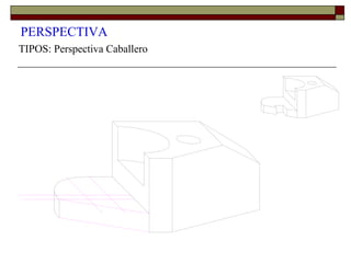 PERSPECTIVA
TIPOS: Perspectiva Caballero
 