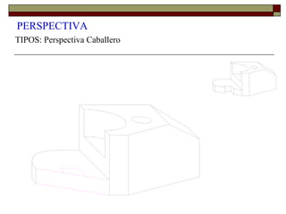 PERSPECTIVA
TIPOS: Perspectiva Caballero
 