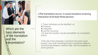 1:The translation occurs in social situations involving
interaction of at least three persons
Which are the
basic elements
of the translation
and the
interpretation?
2: These individuals can be identified as:
 Producer
 interpreter
 and the consumer
the dual role situation may be exemplified by a translated
lecture.
3:The role of the interpreter is pivotal to the entire social
process, since both monolingual actors would be unable to
communicate between if without help, with the exception of
across gestures..
 