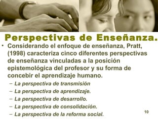 Perspectivas de Enseñanza. Considerando el enfoque de enseñanza,  Pratt, (1998) caracteriza cinco diferentes perspectivas de enseñanza vinculadas a la posición epistemológica del profesor y su forma de concebir el aprendizaje humano. La perspectiva de transmisión   La perspectiva de aprendizaje.   La perspectiva de desarrollo.   La perspectiva de consolidación.   La perspectiva de la reforma social.   