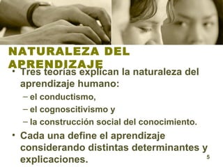NATURALEZA DEL APRENDIZAJE Tres teorías explican la naturaleza del aprendizaje humano:  el conductismo,  el cognoscitivismo y  la construcción social del conocimiento.  Cada una define el aprendizaje considerando distintas determinantes y explicaciones. 