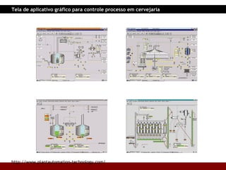 Tela de aplicativo gráfico para controle processo em cervejaria http://www.plantautomation-technology.com/ 