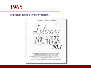 Ted Nelson cunha o termo "hypertext".  1965 