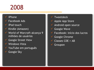 2008 iPhone Facebook Ads iPod touch Kindle (Amazon) World of Warcraft alcança 9 milhões de usuários Google Street View Windows Vista YouTube em português Google Sky Tweetdeck Apple App Store Android open source Google Wave Facebook: início dos lucros Google Chrome Classes CDE > AB Groupon 