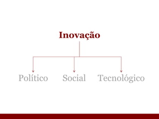 Inovação Político Tecnológico Social 