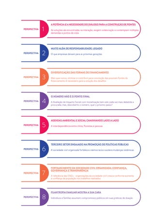 4
PERSPECTIVA
A POTÊNCIA (E A NECESSIDADE) DO DIÁLOGO PARA A CONSTRUÇÃO DE PONTES
As soluções são encontradas na interação, exigem colaboração e contemplam múltiplas
demandas e pontos de vista
1
PERSPECTIVA
MUITO ALÉM DE RESPONSABILIDADE: LEGADO
O que empresas deixam para as próximas gerações
2
PERSPECTIVA
DIVERSIFICAÇÃO DAS FORMAS DE FINANCIAMENTO
Mais que nunca, otimizar e contribuir para a evolução das possíveis fontes de
financiamento é necessário para a solução dos desafios
3
PERSPECTIVA
O NÚMERO NÃO É O PONTO FINAL
A Avaliação de Impacto Social com monetização tem sido cada vez mais debatida e
procurada, mas, descoberto o número, qual o próximo passo?
4
PERSPECTIVA
AGENDAS AMBIENTAL E SOCIAL CAMINHANDO LADO A LADO
A interdependência entre clima, florestas e pessoas
5
PERSPECTIVA
TERCEIRO SETOR ENGAJADO NA PROMOÇÃO DE POLÍTICAS PÚBLICAS
A sociedade civil organizada fortalece a democracia e acelera mudanças sistêmicas
6
PERSPECTIVA
FORTALECIMENTO DA SOCIEDADE CIVIL ORGANIZADA: CONFIANÇA,
GOVERNANÇA E TRANSPARÊNCIA
A relevância das OSCs - organizações da sociedade civil cresce conforme aumenta
a confiança da população nos trabalhos realizados
7
PERSPECTIVA
FILANTROPIA FAMILIAR MOSTRA A SUA CARA
Indivíduos e famílias assumem compromissos públicos em suas práticas de doação
8
 