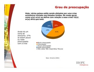 Perspectivas 2009 Site Giro