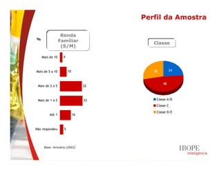 Perspectivas 2009 Site Giro