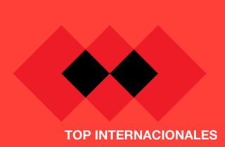 TOP INTERNACIONALES   Perspectivas 2013




TOP INTERNACIONALES                         38
 