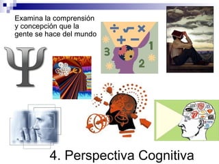 Examina la comprensión
y concepción que la
gente se hace del mundo
4. Perspectiva Cognitiva
