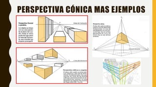 PERSPECTIVA CÓNICA MAS EJEMPLOS
 
