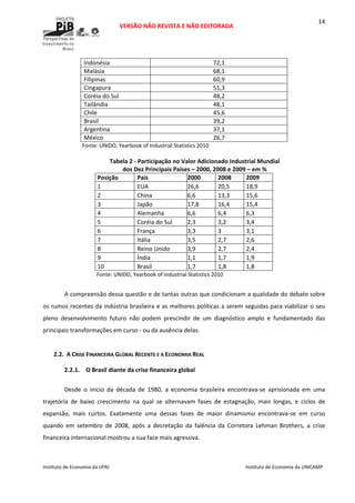  
VERSÃO NÃO REVISTA E NÃO EDITORADA 
 
 
Instituto de Economia da UFRJ  Instituto de Economia da UNICAMP 
 
14
Indonésia  72,1 
Malásia  68,1 
Filipinas  60,9 
Cingapura  51,3 
Coréia do Sul  48,2 
Tailândia  48,1 
Chile  45,6 
Brasil  39,2 
Argentina  37,1 
México  26,7 
Fonte: UNIDO, Yearbook of Industrial Statistics 2010 
 
Tabela 2 ‐ Participação no Valor Adicionado Industrial Mundial 
dos Dez Principais Países – 2000, 2008 e 2009 – em % 
Posição  País  2000  2008  2009 
1  EUA  26,6  20,5  18,9 
2  China  6,6  13,3  15,6 
3  Japão  17,8  16,4  15,4 
4  Alemanha  6,6  6,4  6,3 
5  Coréia do Sul  2,3  3,2  3,4 
6  França  3,3  3  3,1 
7  Itália  3,5  2,7  2,6 
8  Reino Unido  3,9  2,7  2,4 
9  Índia  1,1  1,7  1,9 
10  Brasil  1,7  1,8  1,8 
Fonte: UNIDO, Yearbook of Industrial Statistics 2010 
 
A compreensão dessa questão e de tantas outras que condicionam a qualidade do debate sobre 
os rumos recentes da indústria brasileira e as melhores políticas a serem seguidas para viabilizar o seu 
pleno  desenvolvimento  futuro  não  podem  prescindir  de  um  diagnóstico  amplo  e  fundamentado  das 
principais transformações em curso ‐ ou da ausência delas.  
 
2.2. A CRISE FINANCEIRA GLOBAL RECENTE E A ECONOMIA REAL 
2.2.1. O Brasil diante da crise financeira global 
 
Desde  o  início  da  década  de  1980,  a  economia  brasileira  encontrava‐se  aprisionada  em  uma 
trajetória  de  baixo  crescimento  na  qual  se  alternavam  fases  de  estagnação,  mais  longas,  e  ciclos  de 
expansão,  mais  curtos.  Exatamente  uma  dessas  fases  de  maior  dinamismo  encontrava‐se  em  curso 
quando  em  setembro  de  2008,  após  a  decretação  da  falência  da  Corretora  Lehman  Brothers,  a  crise 
financeira internacional mostrou a sua face mais agressiva. 
 